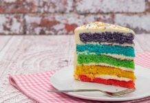 Rainbow Cake squisita, soffice e colorata Rainbow Cake