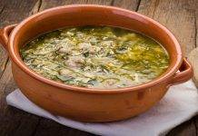 Minestra di scarola e pollo | Una ricetta facile e light minestra di scarole e pollo ricettasprint