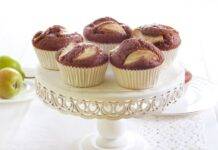 Muffin al cacao e pere | Profumati da servire a tutta la famiglia Muffin con pere