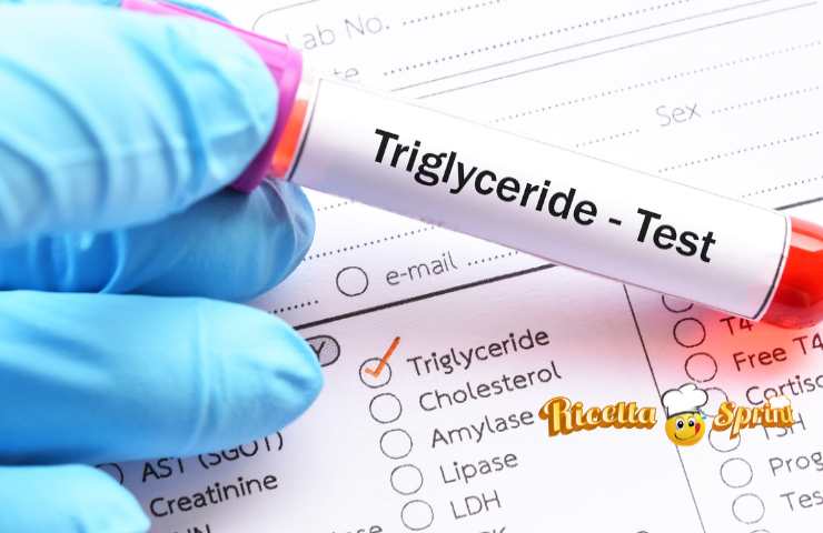Un test dei trigliceridi