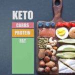 dieta keto cosa si mangia menù dimagrire
