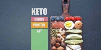 dieta keto cosa si mangia menù dimagrire