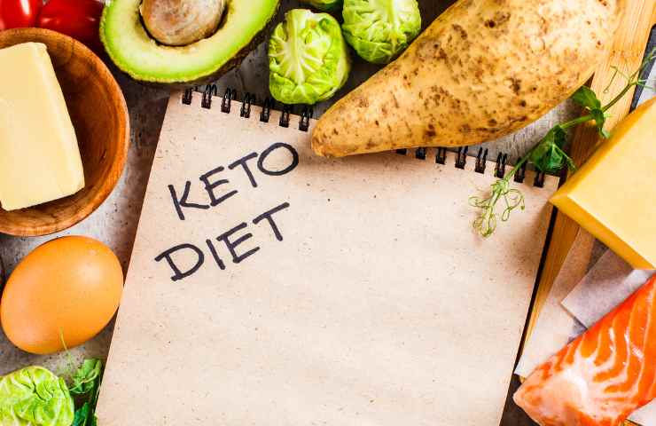 What to eat on the ketogenic diet?