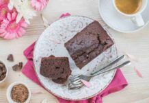 Plumcake dark chocolate: io lo preparo senza bilancia e lo mangio tutti i giorni senza ingrassare! ricettasprint.it