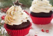 Quest’anno prepariamo per i piccoli i cupcake albero di Natale: buonissimi e di gran effetto scenografico Quest'anno prepariamo per i piccoli i cupcake albero di Natale buonissimi e di gran effetto scenografico