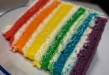 Torta al posto della colomba - RicettaSprint