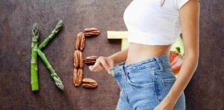 Che cosa si può mangiare nella dieta chetogenica e perché si chiama così