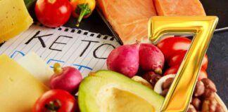 Dieta Chetogenica menù 7 giorni - RicettaSprint