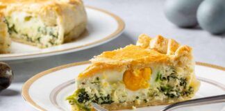 Torta Pasqualina