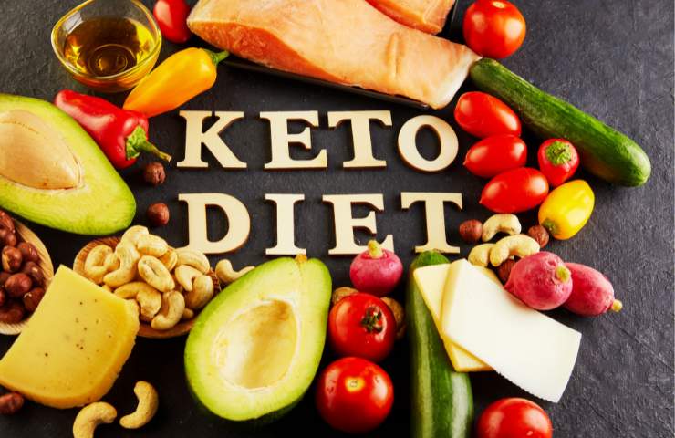Dieta Keto