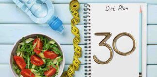 Dieta dei 30 minuti - RicettaSprint