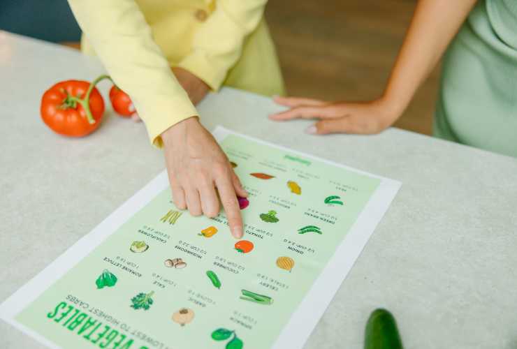 Dieta in 7 passi - RicettaSprint