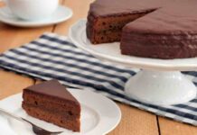 Torta sacher ricetta facilissima | non è domenica se non la preparo torta sacher facile
